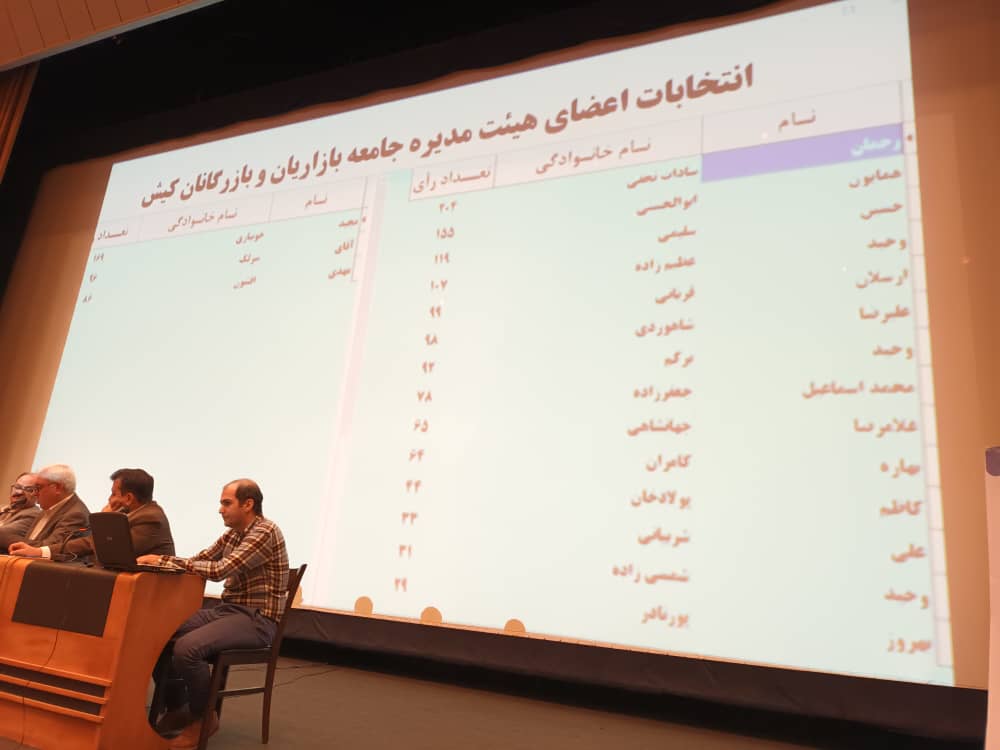 هیئت مدیره جامعه بازاریان و بازرگانان کیش مشخص شدند